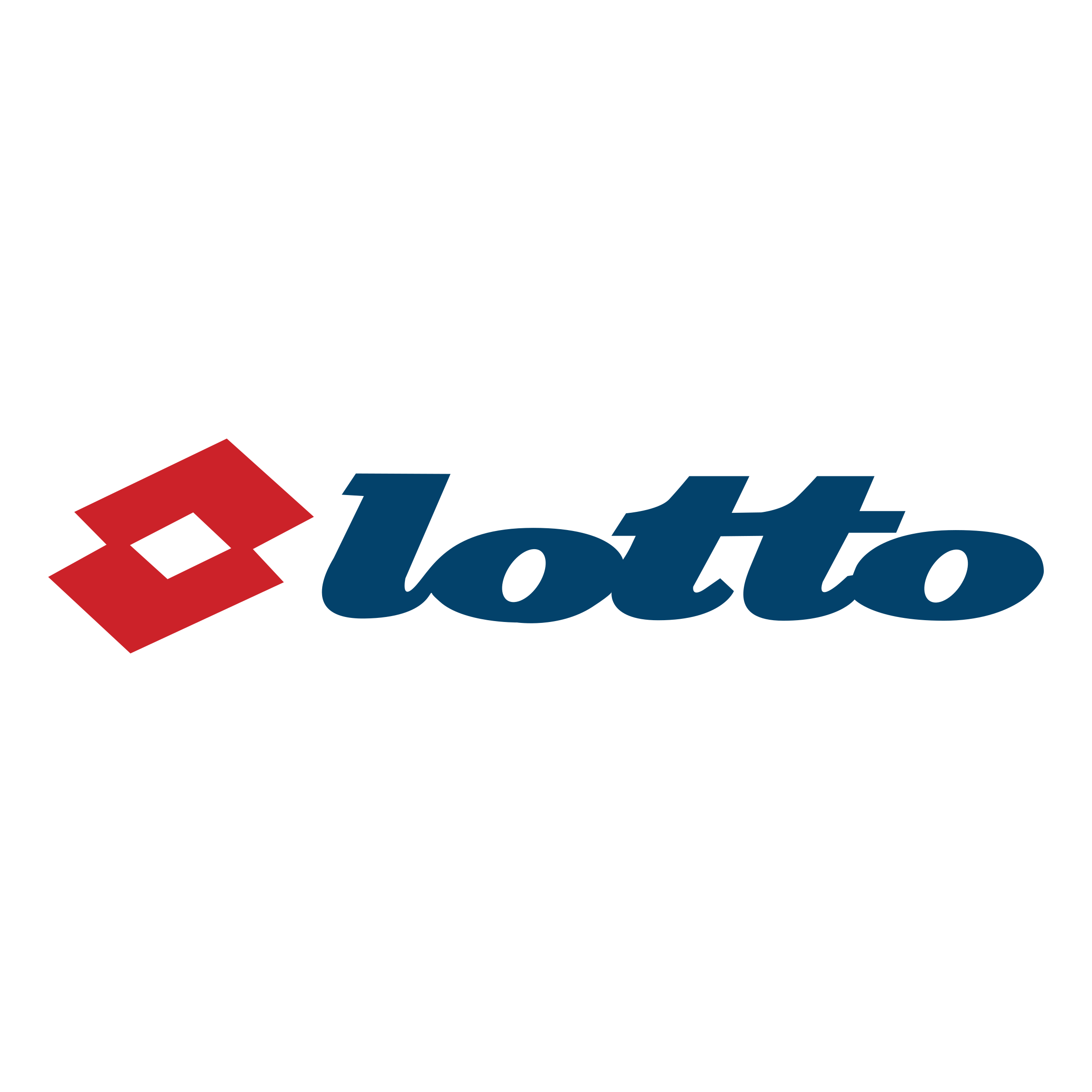 Lotto